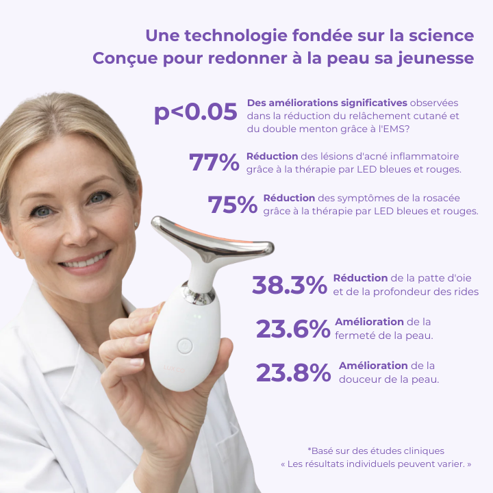 New Sculpteur Facial LED 7-en-1