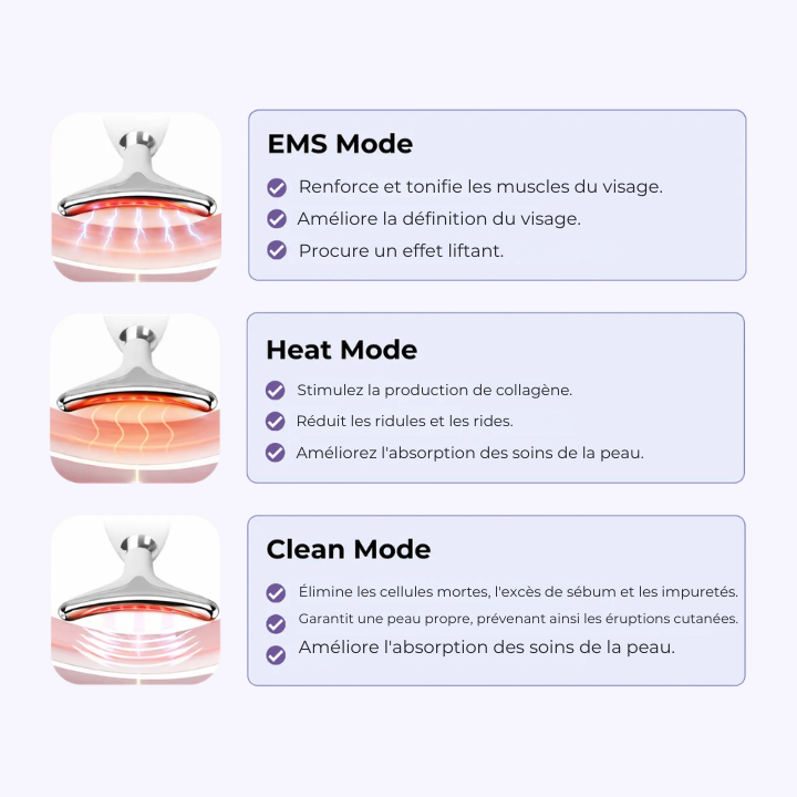 New Sculpteur Facial LED 7-en-1